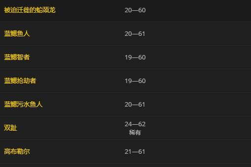 黑暗深渊入口怎么进#那天我掉进黑暗深渊